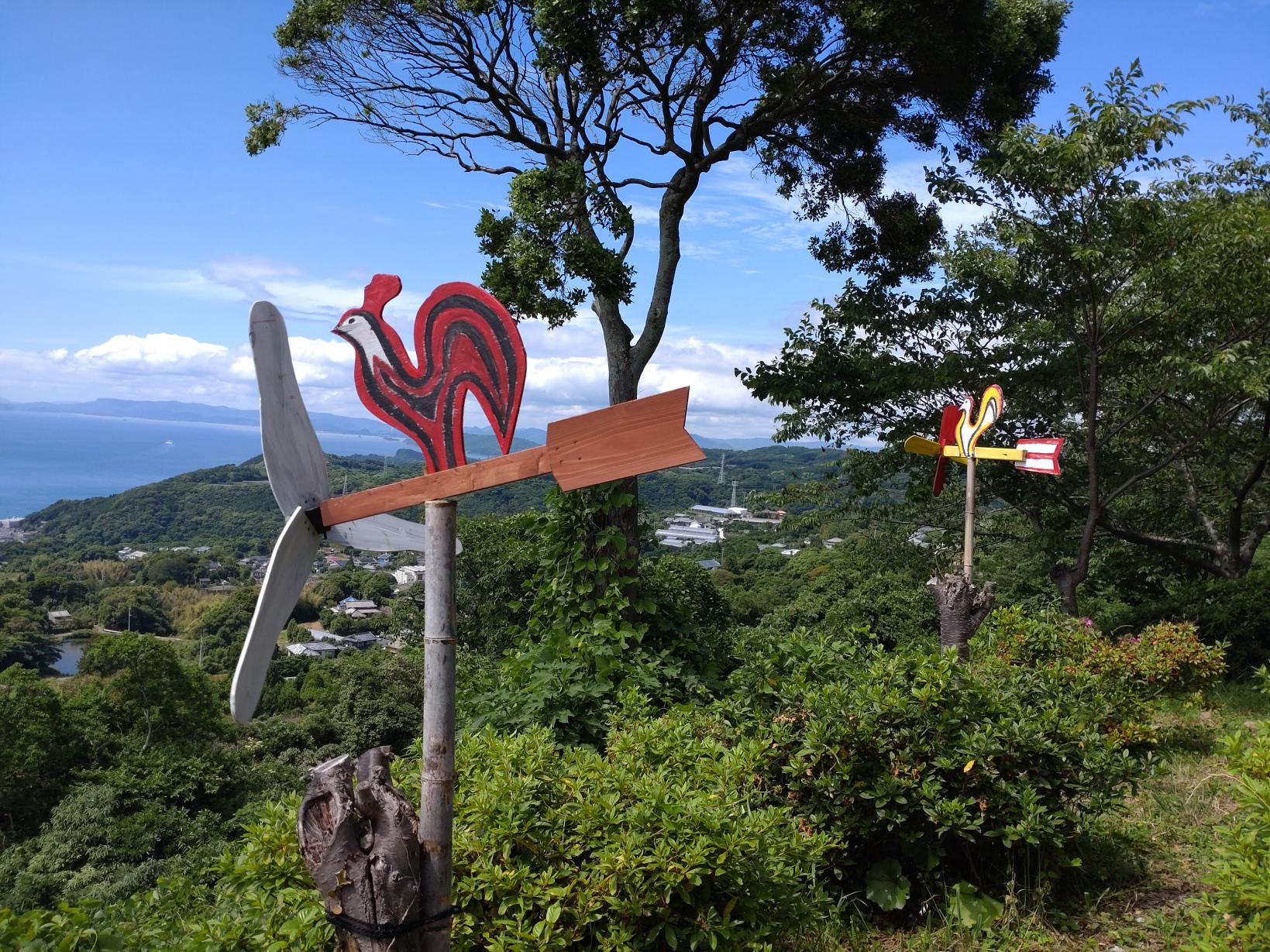 -0