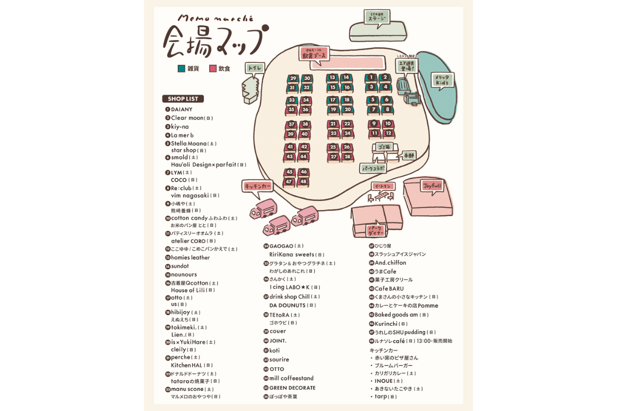 Memo marche in Sasebo-1